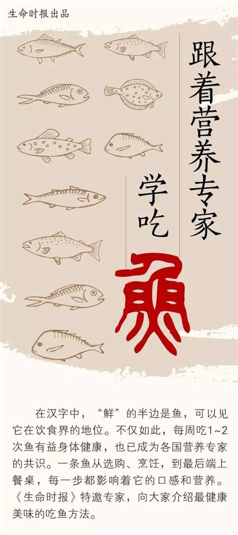 魚有幾種